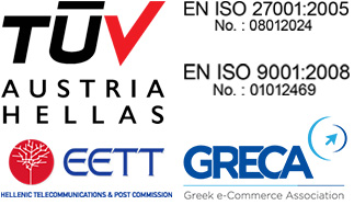 low-sms-prices-bulk